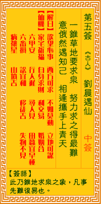 第5签:刘晨遇仙