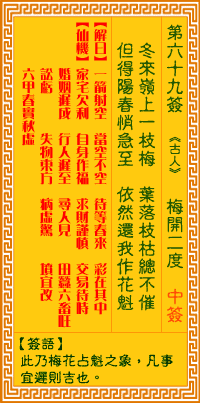 第69签:梅开二度