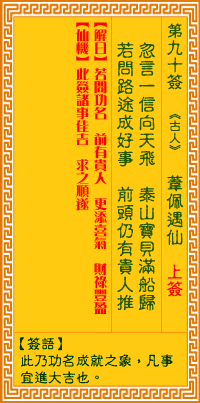 第90签:苇佩遇仙